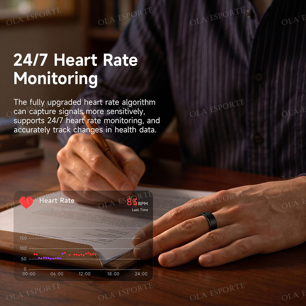 Anello Smart per il Monitoragg - Cycling Heart Rate Monitor recensione e prezzo